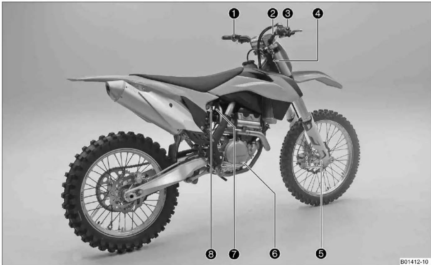 KTM 350 SXF (2014) - 各部の名称 右後方(代表写真) - 1