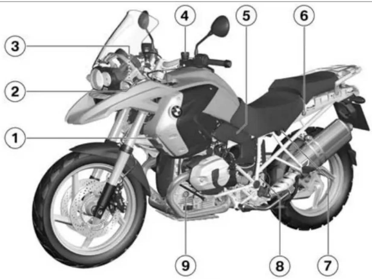 BMW R 1200 GS (2009) - 全体図 - 1