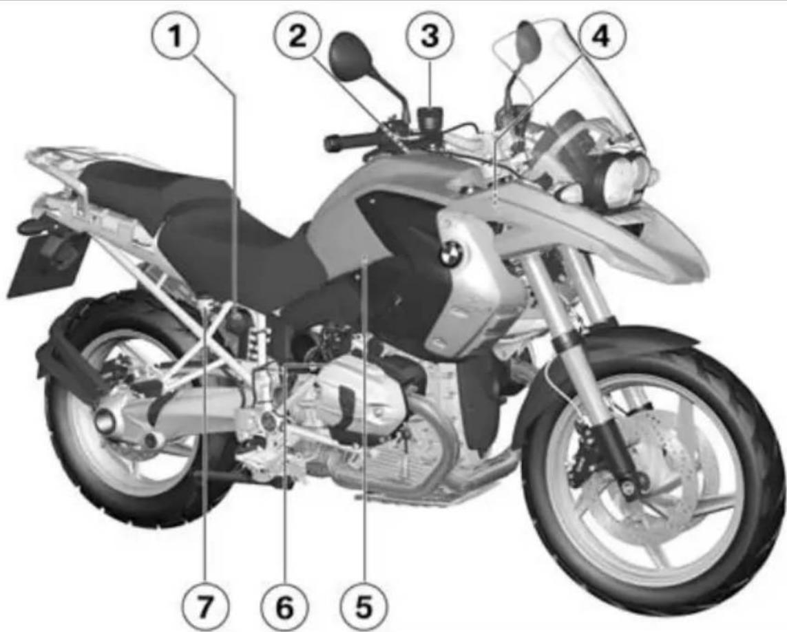 BMW R 1200 GS (2009) - 全体図 - 2