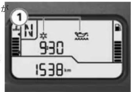 BMW R 1200 GS (2009) - 表示 - 1