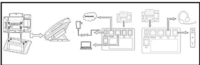 TIPTEL 3020 - Instructions de montage - 1