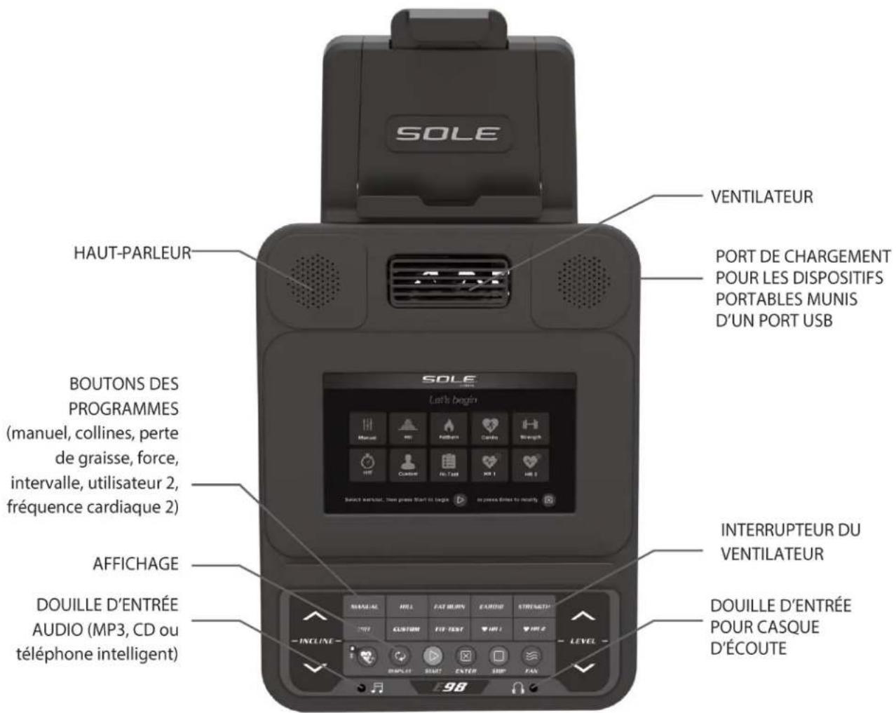 Sole Fitness E98 - CONSOLE DU MODELE - 1