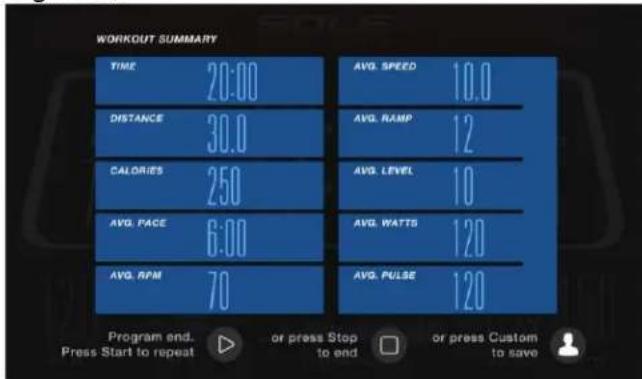 Sole Fitness E98 - PROGRAMME MANUEL - 6