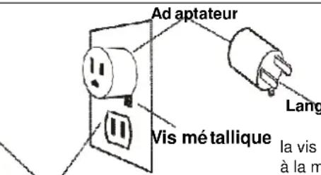 Sole Fitness E25 - Renseignements sur la MIOE à la ~E99E - 1