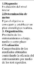 DKN Space Run - Evaluación de su condición fisica - 2