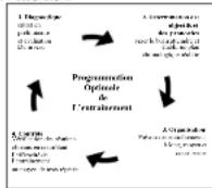 DKN Space Run - Evaluation van uw fysiieke condite - 1