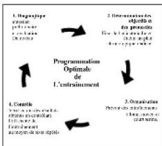 DKN Space Run - Valutazione della vostra condizione fisica - 1