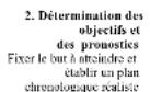 DKN Mag 108 B - Evaluación de su condición fisica - 3