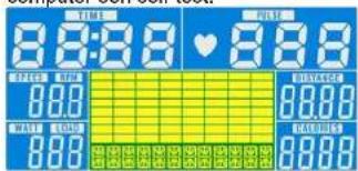 DKN AM3 - Norme di sicurezza - 1