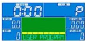 DKN AM3 - Entrenamiento en USER mode - 1