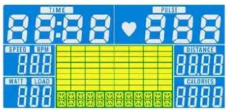 DKN AM2 - Índice cintura/cadera - 1