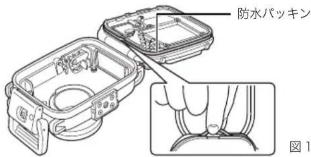CANON PowerShot SD770 IS - 防水八角金刚の - 1
