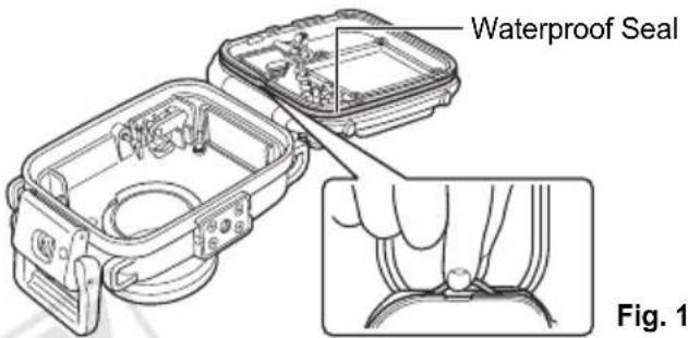CANON PowerShot SD770 IS - Waterproof Seal - 1