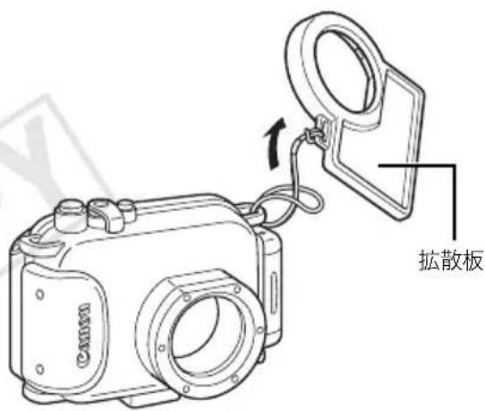 CANON PowerShot SD770 IS - 取の付た - 1