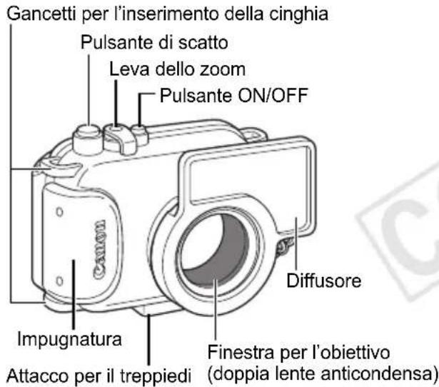 CANON PowerShot SD770 IS - Componenti - 1