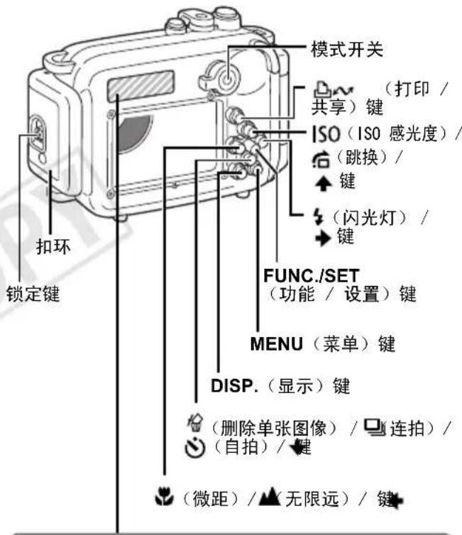 CANON PowerShot SD770 IS - 镜头窗 - 1