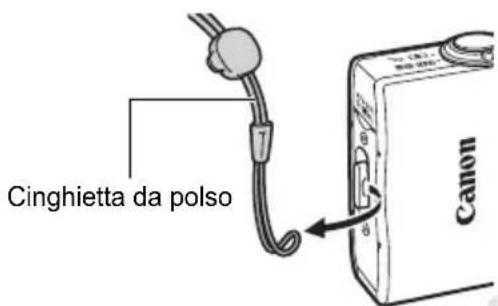 CANON PowerShot SD770 IS - 3Rimuovete la cinghietta da polso della fotocamera. - 1
