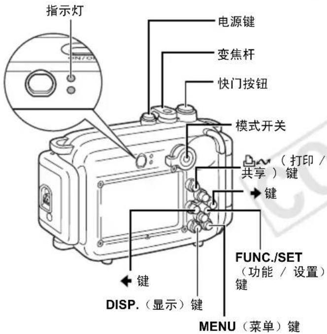 CANON PowerShot SD770 IS - 拍摄 - 1