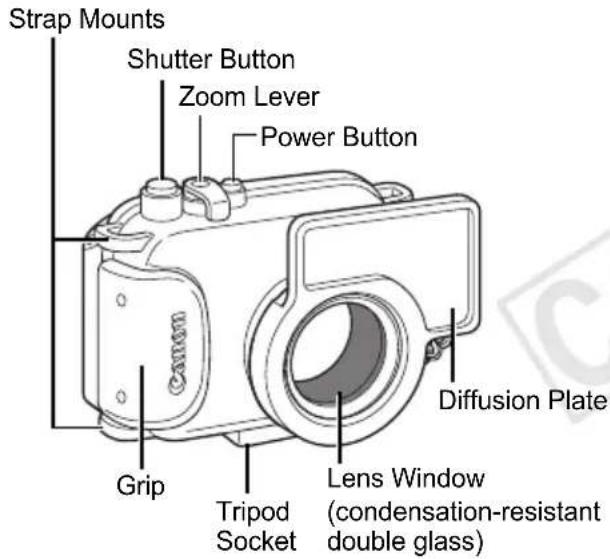 CANON PowerShot SD770 IS - Components - 1