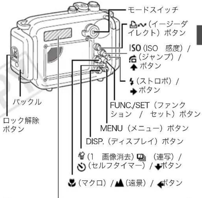 CANON PowerShot SD770 IS - 背面 - 1