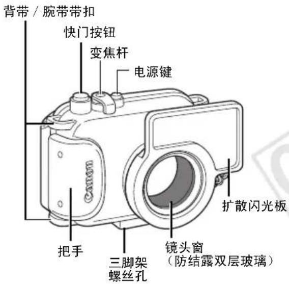 CANON PowerShot SD770 IS - 部件 - 1