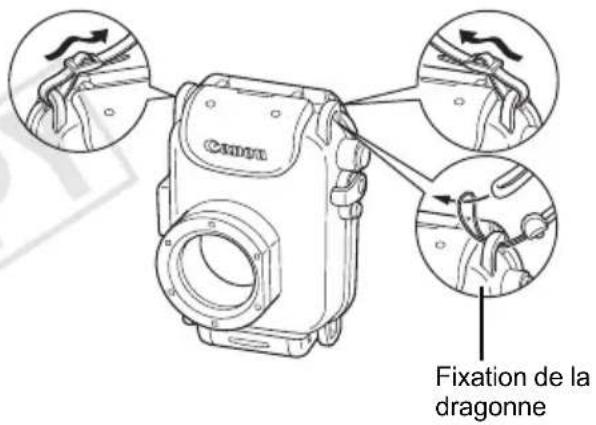 CANON PowerShot SD770 IS - Préparation du boîtier étanche - 1
