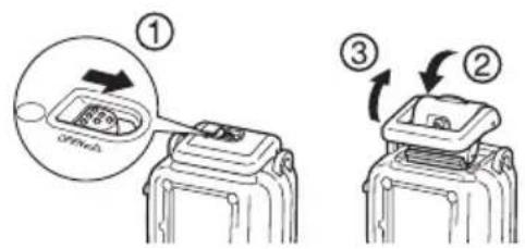 CANON PowerShot SD770 IS - Faites glisser le bouton de verrouillage comme indiqué sur l'illustration et librez le cliquet pour ouvrir le volet arrriere. - 1