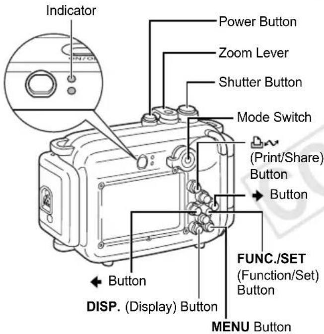 CANON PowerShot SD770 IS - Shooting - 1