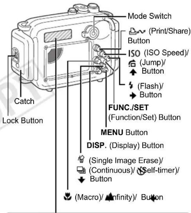 CANON PowerShot SD770 IS - Lens Window - 1