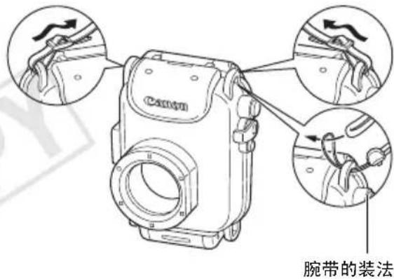 CANON PowerShot SD770 IS - 准备防水套 - 1