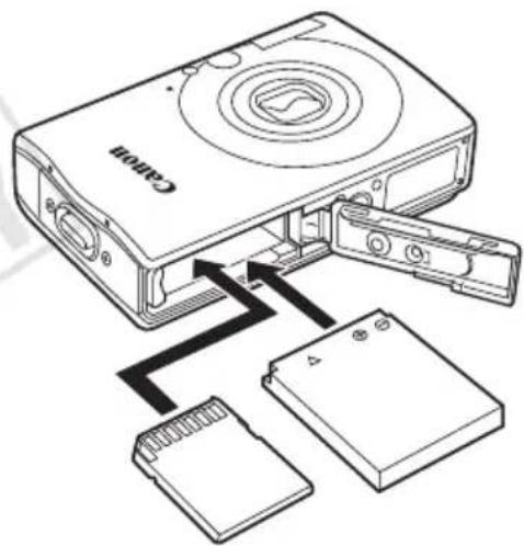 CANON PowerShot SD770 IS - Préparation de l'appareil photo - 1