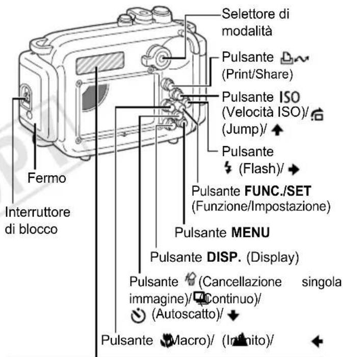 CANON PowerShot SD770 IS - Finestra per I'obiettivo - 1