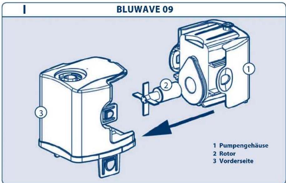 Ferplast Cayman 80 Scenic - WICHTIG - 5