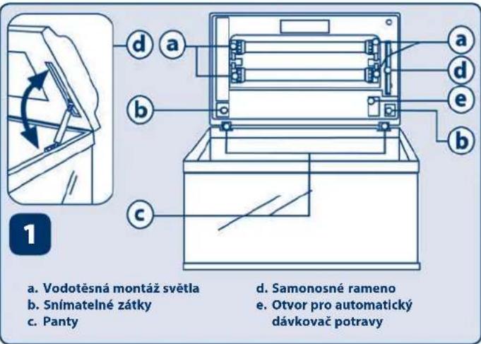 Ferplast Cayman 80 Scenic - PŘEDBĚŽNÉ VAROVÁNÍ - 1