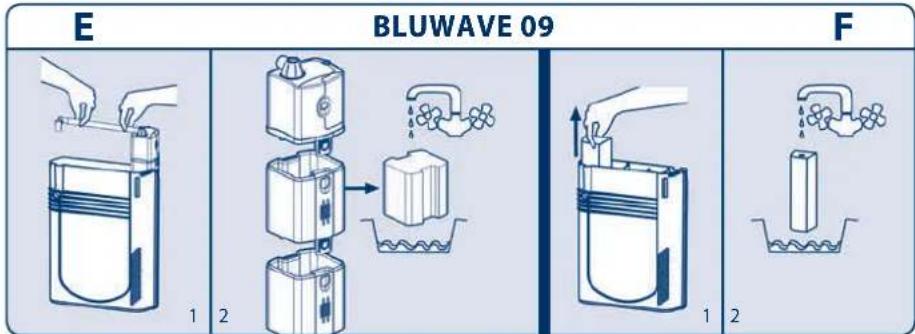Ferplast Cayman 80 Scenic - WICHTIG - 3