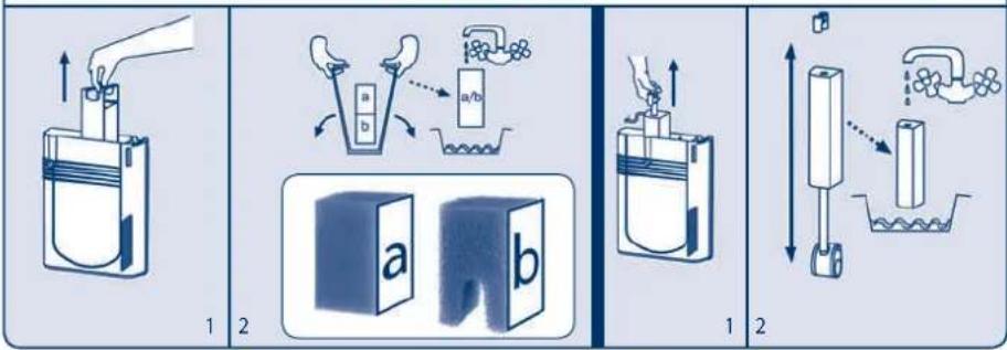 Ferplast Cayman 80 Scenic - VIGTIGT - 2