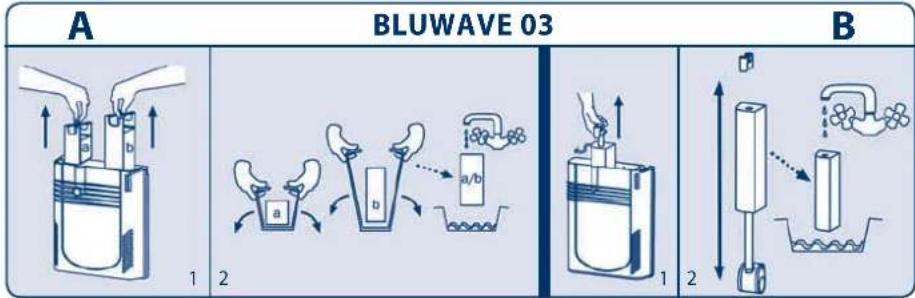 Ferplast Cayman 80 Scenic - WICHTIG - 1