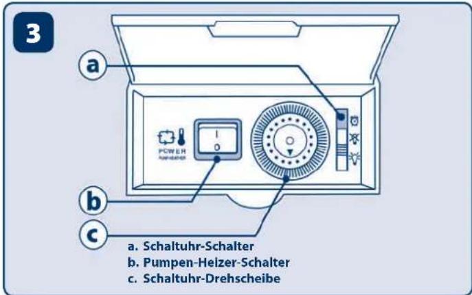 Ferplast Cayman 80 Scenic - SICHERHEITSHINWEISE - 2