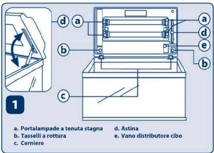 Ferplast Cayman 80 Scenic - FILTRO - 2