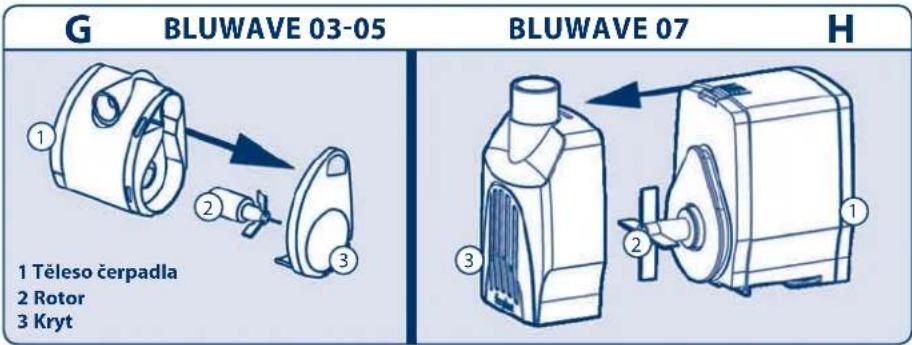 Ferplast Cayman 80 Scenic - DÜLEŽITÉ - 4