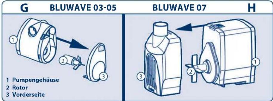 Ferplast Cayman 80 Scenic - WICHTIG - 4