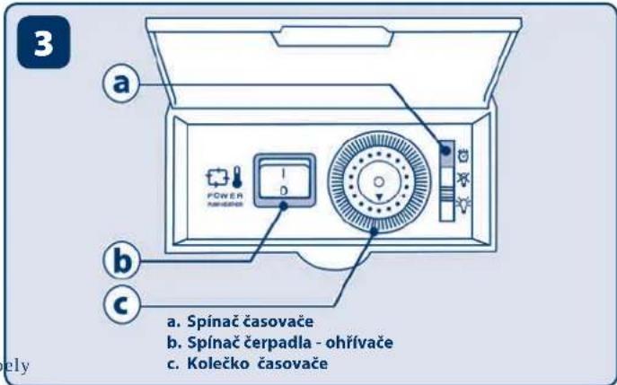 Ferplast Cayman 80 Scenic - PŘEDBĚŽNÉ VAROVÁNÍ - 2