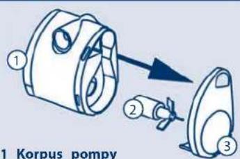 Ferplast Cayman 80 Scenic - KONSERWACJAFILTRA BLUWAVE - 3