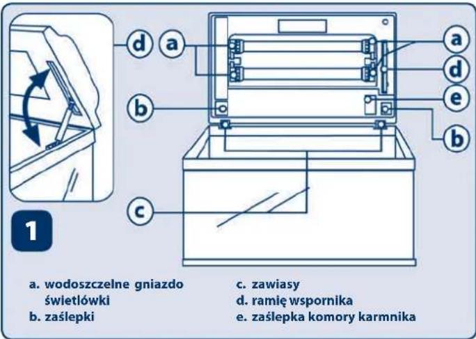 Ferplast Cayman 80 Scenic - ZASADY BEZPIECZEŃSTWA - 1