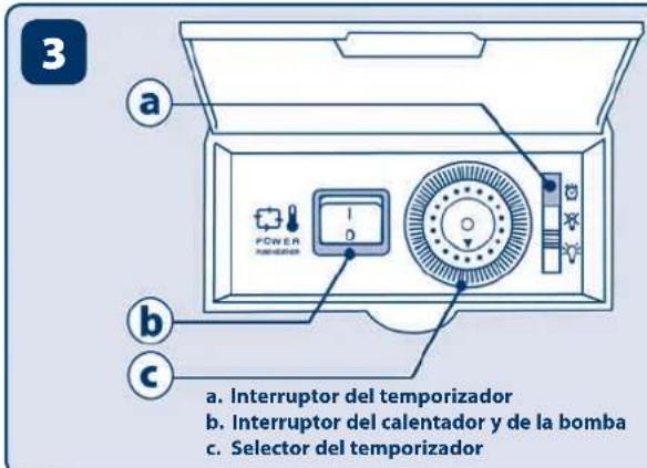 Ferplast Cayman 80 Scenic - ADVERTENCIAS PRELIMINARES - 1