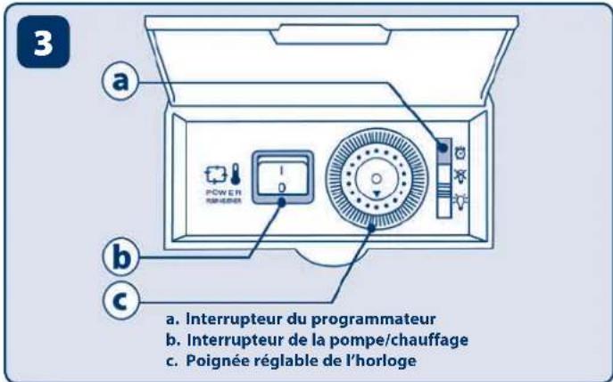 Ferplast Cayman 80 Scenic - AVERTISSEMENTS PRELIMINAIRES - 1