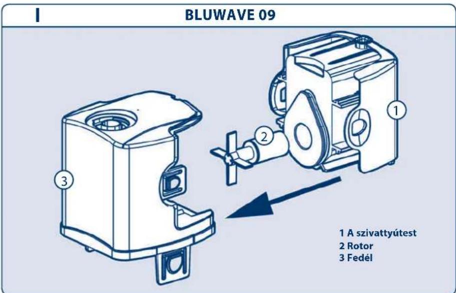 Ferplast Cayman 80 Scenic - FONTOS - 5