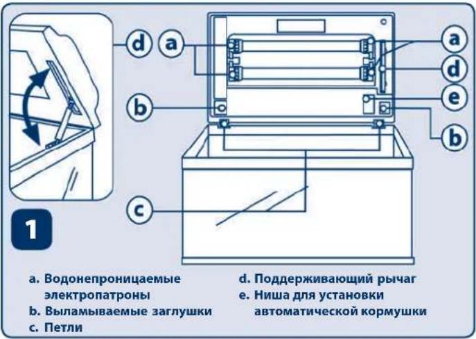 Ferplast Cayman 80 Scenic - ФИЛЬТР - 2