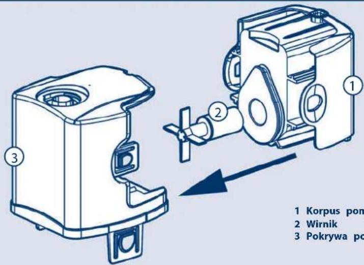 Ferplast Cayman 80 Scenic - KONSERWACJAFILTRA BLUWAVE - 5