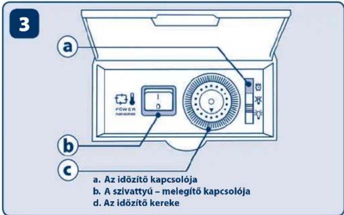 Ferplast Cayman 80 Scenic - ELÖZETES FIGYELMEZTETÉSEK - 2